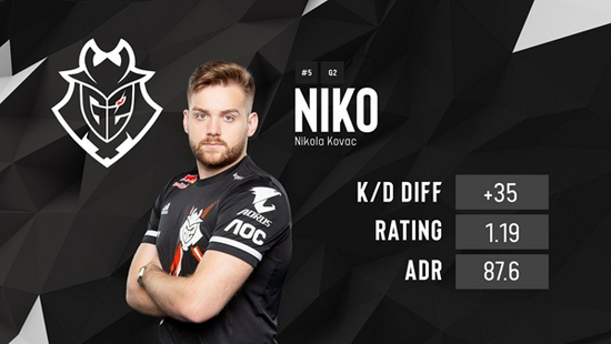 BRO官宣：Sword加入成为新上单