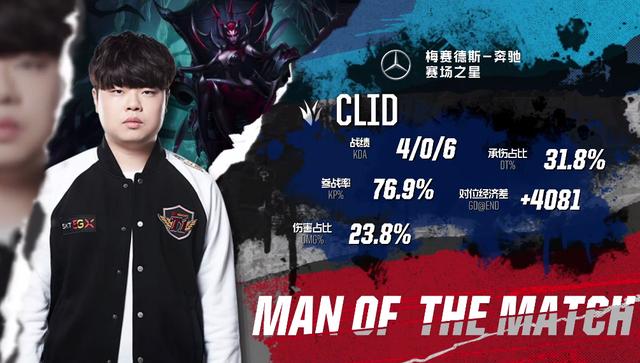 KPL秋季赛第六周最佳阵容：广州TTG三人上榜，九尾再获双料