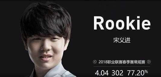 EDward Gaming 和 Anyone's Legend 取得胜利 - LPL 第二分区 2025 比赛日结果