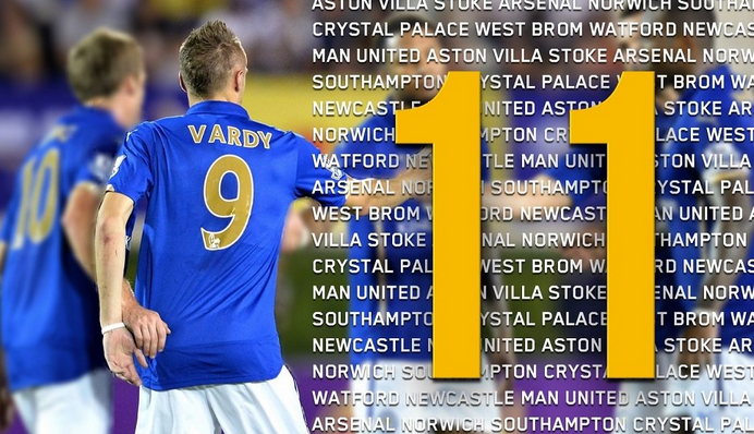 线留意是否