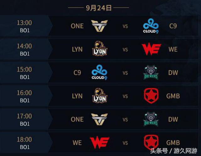 FURIA因签证问题更换阵容参加VCT 2025：巴西战队派出北美混合阵容